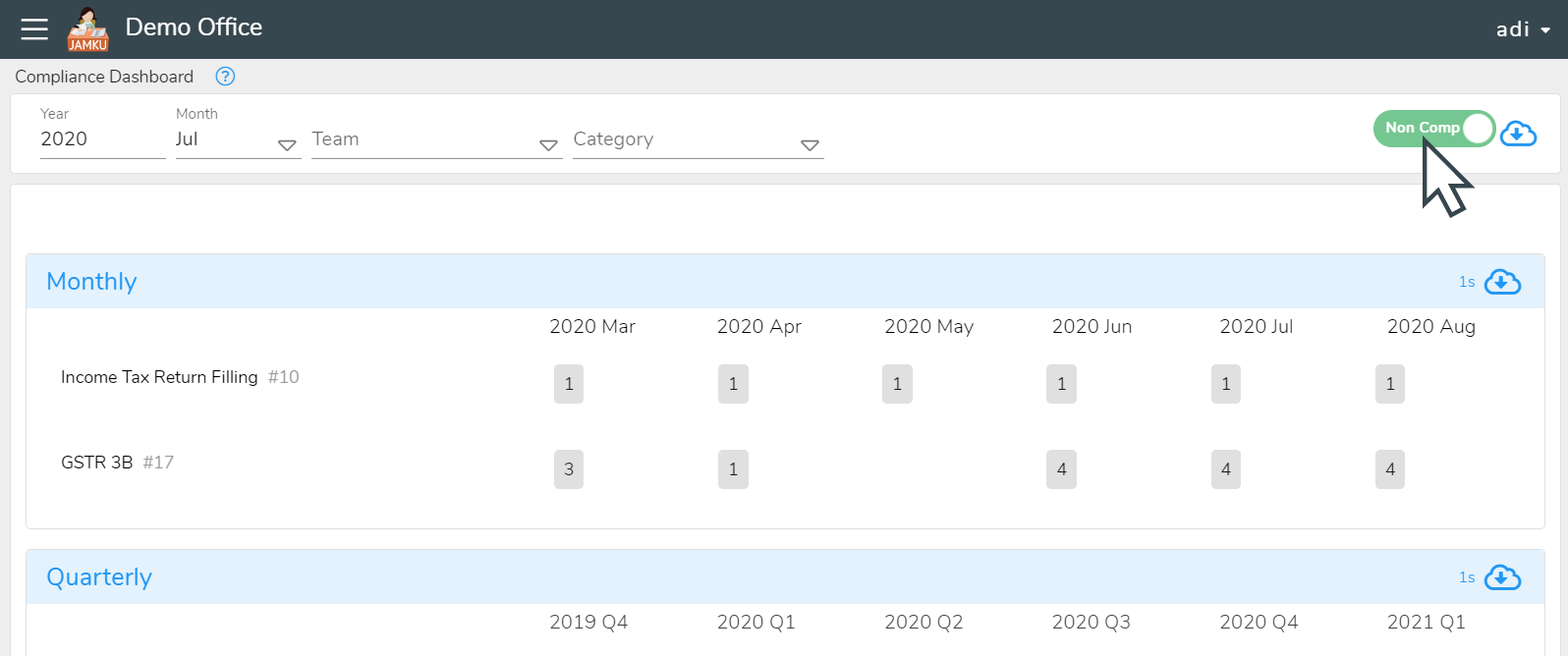 Compliance Dashboard Non Comp View