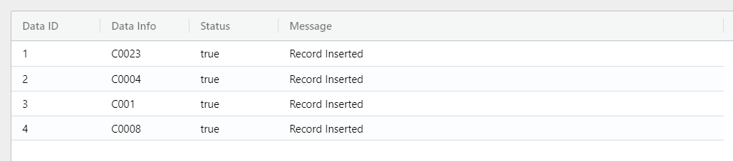 Task creation success