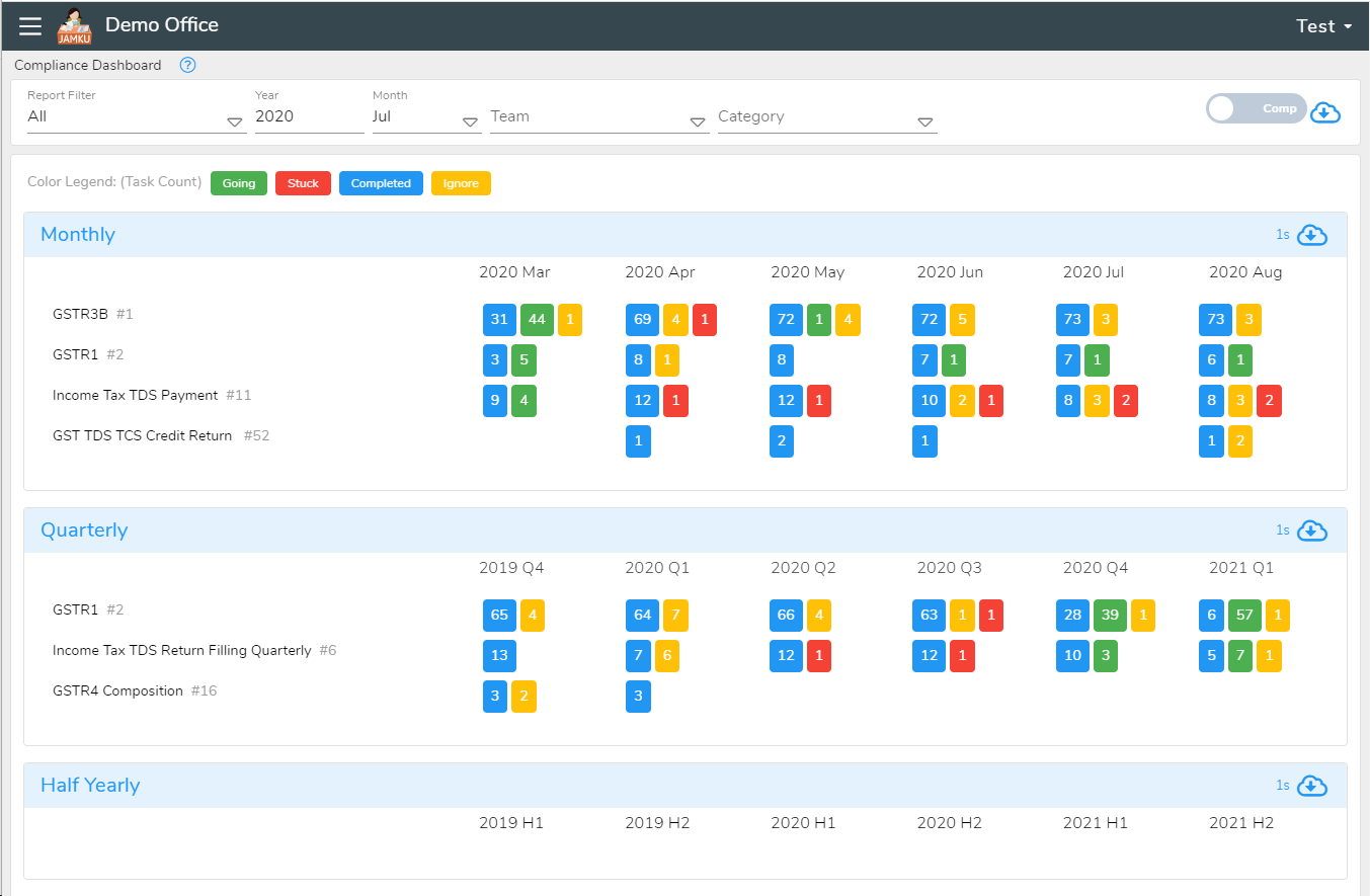 Compliance-Dashboard