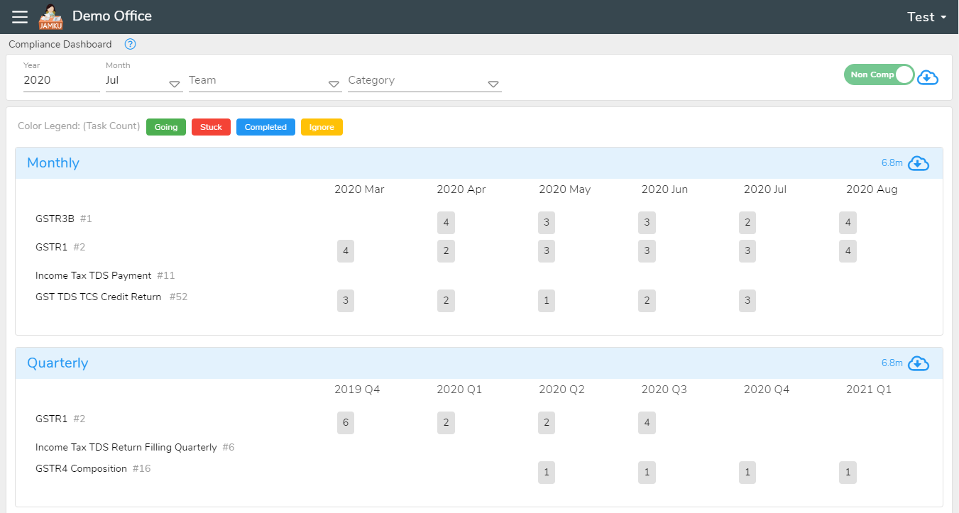 Compliance-Dashboard